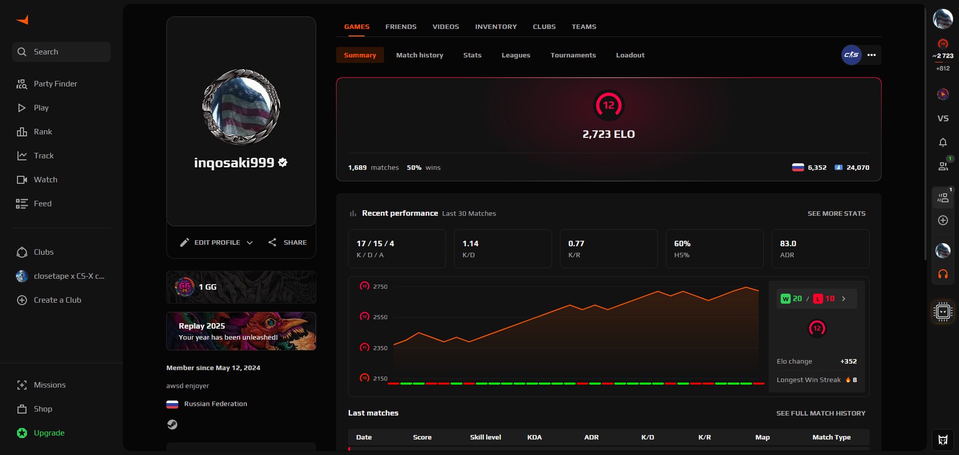 🎯 Faceit LVL 5 | 🕒 2700 hours — Ready for Competitive