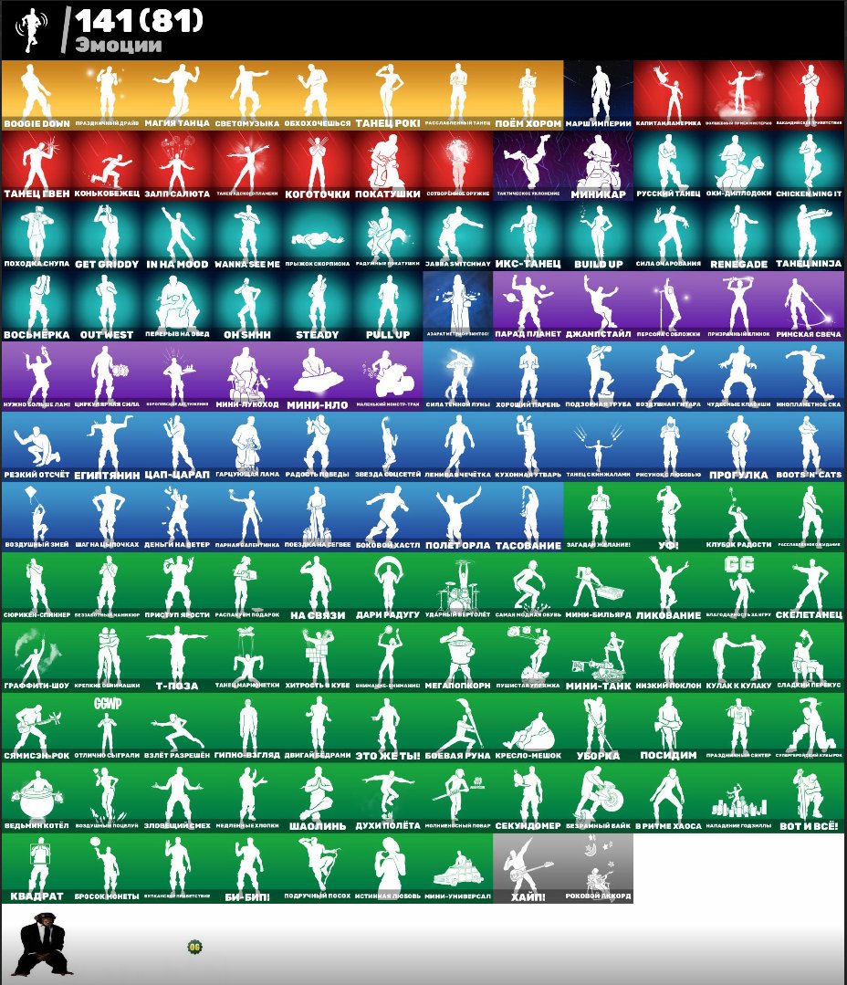 🎨 149 skins | 🌟 Fortnite account