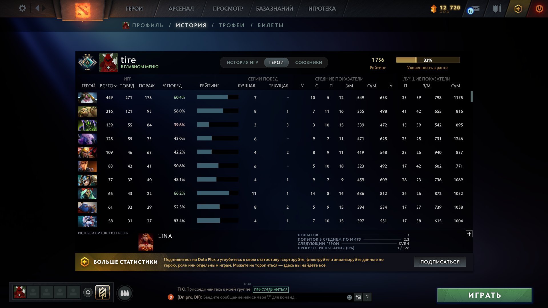 🏅 MMR 1756 | 🕒 3396 hours | 🛡 9301