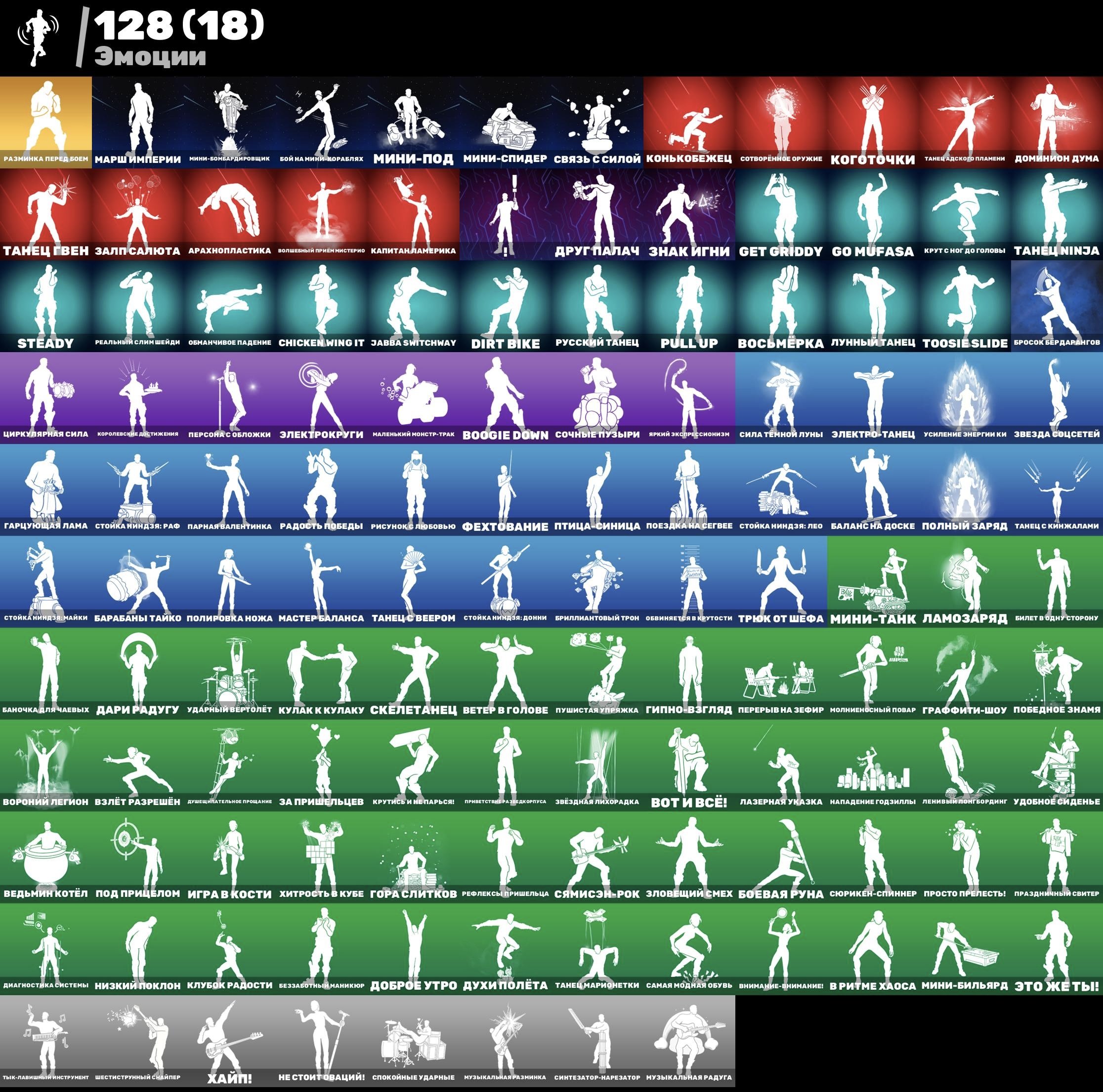 🎨 157 skins | 🌟 Fortnite account