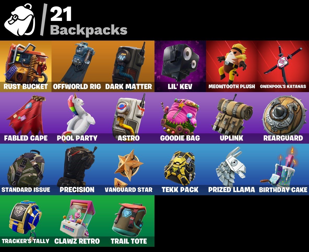 🎨 18 skins | 🌟 Fortnite account