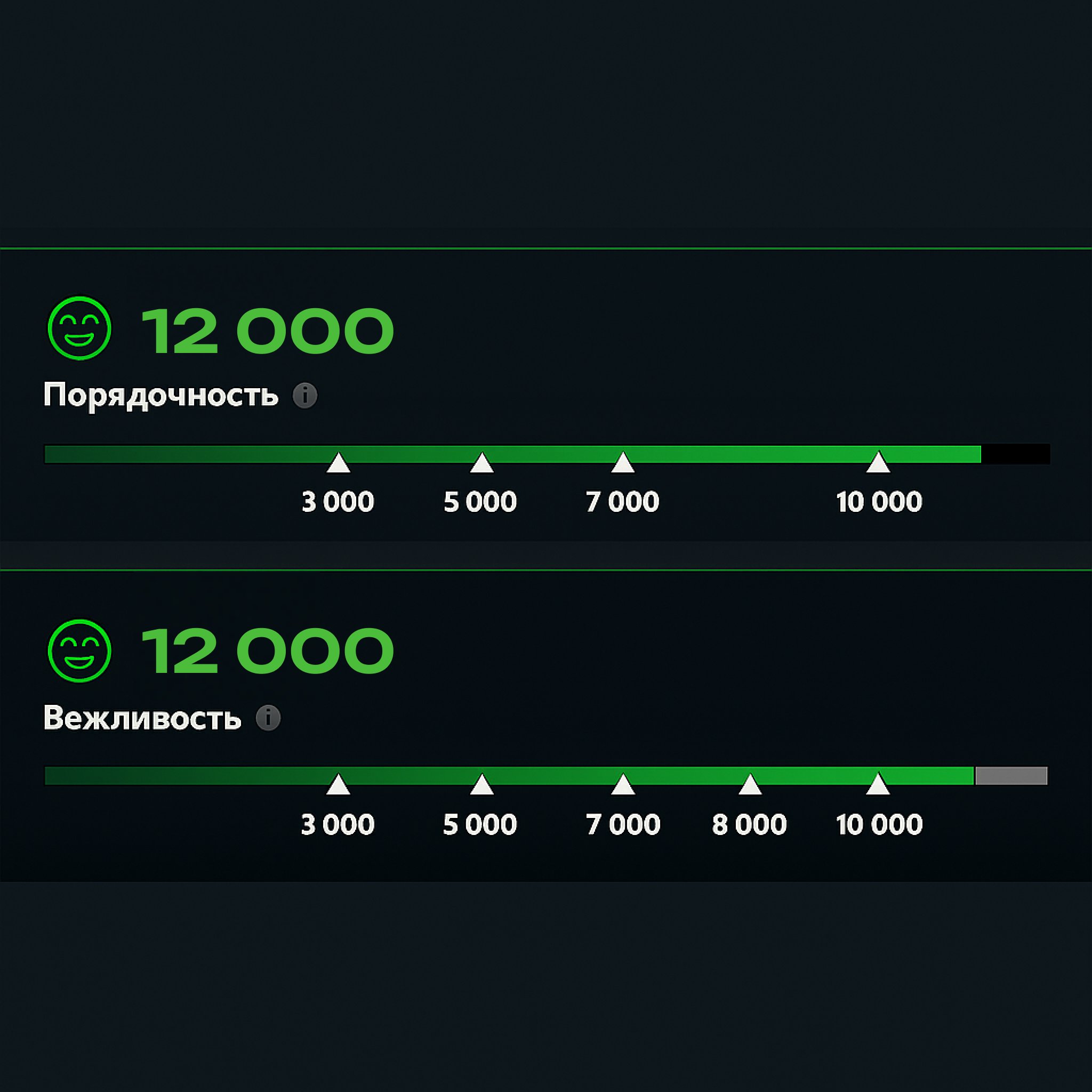 🏅 MMR 8183 | 🕒 152 hours | 🛡 12000