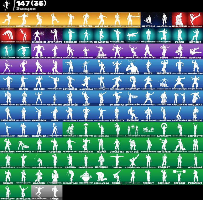 🎨 194 skins | 🌟 Fortnite account