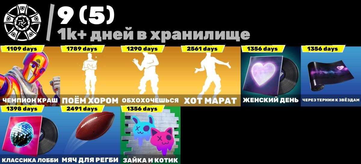 🎨 177 skins | 🌟 Fortnite account