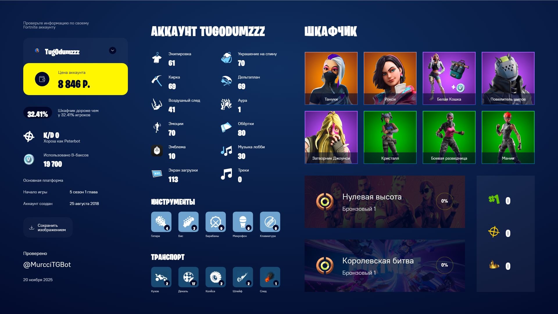 🎨 61 skins | 🌟 Fortnite account
