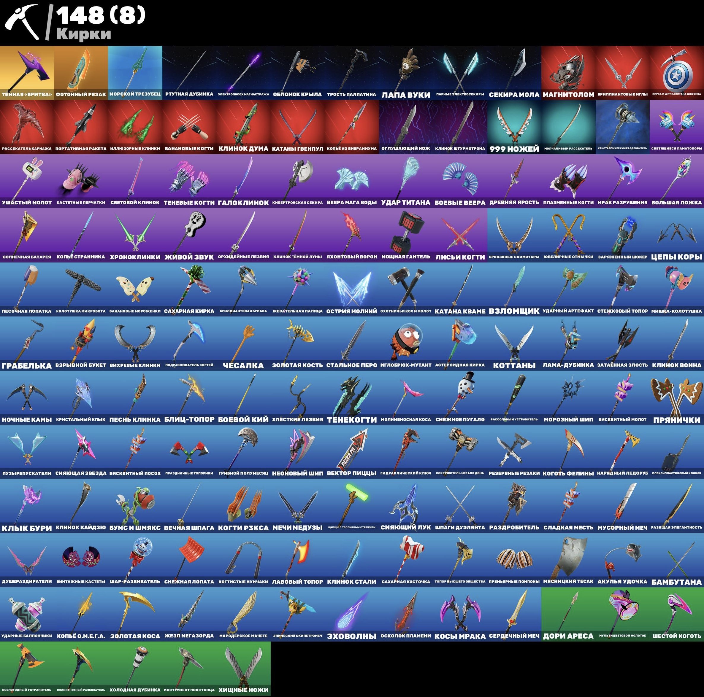 🎨 117 скінів | 🌟 Fortnite акаунт