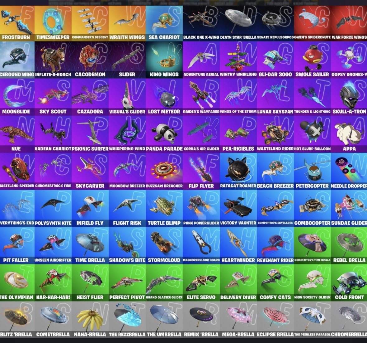 🎨 121 skins | 🌟 Fortnite account