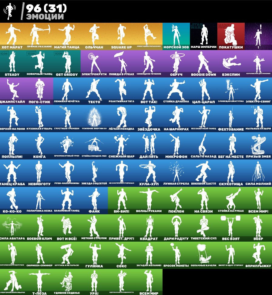 🎨 131 скінів | 🌟 Fortnite акаунт