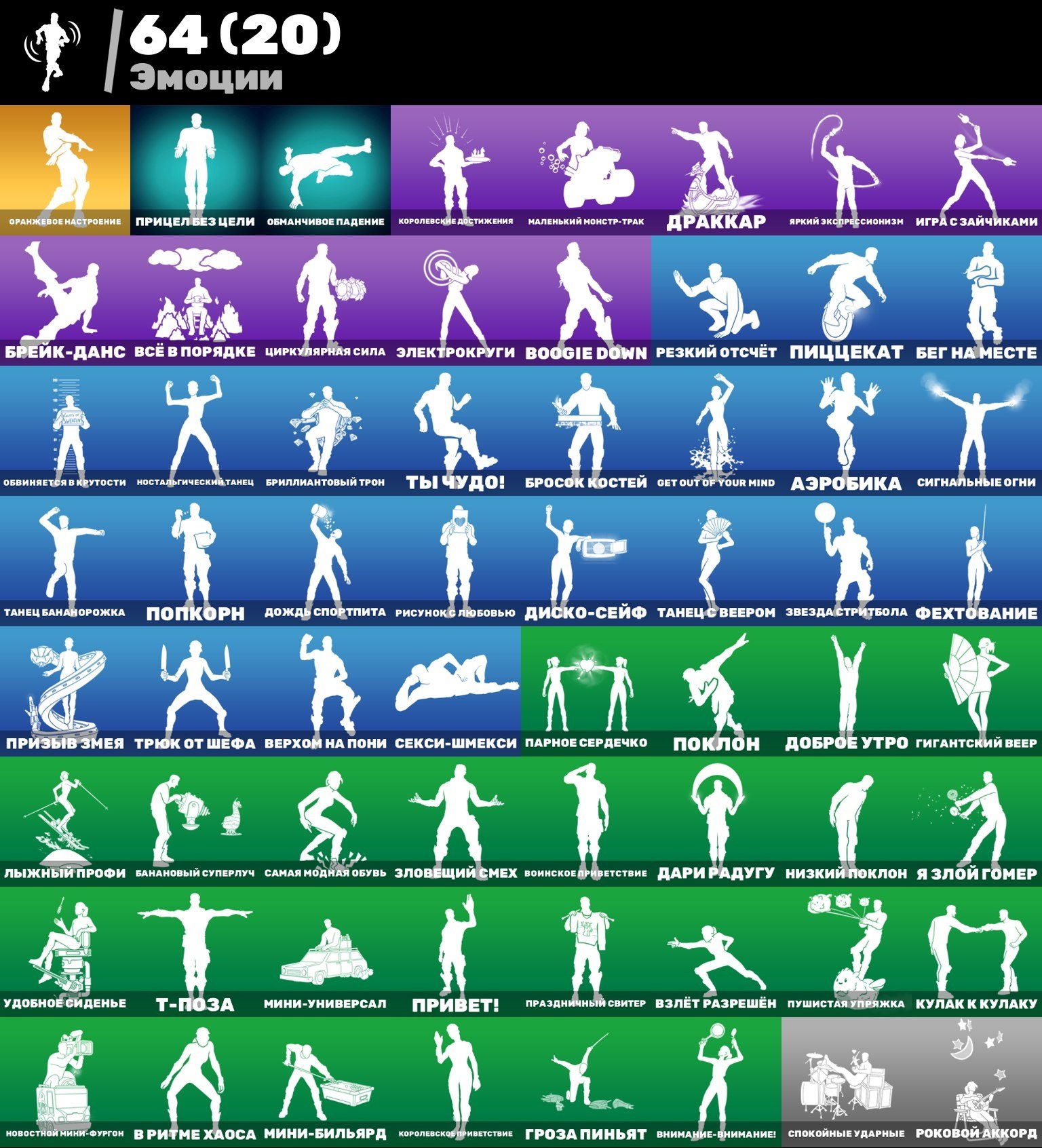 🎨 72 скина | 🌟 Fortnite аккаунт