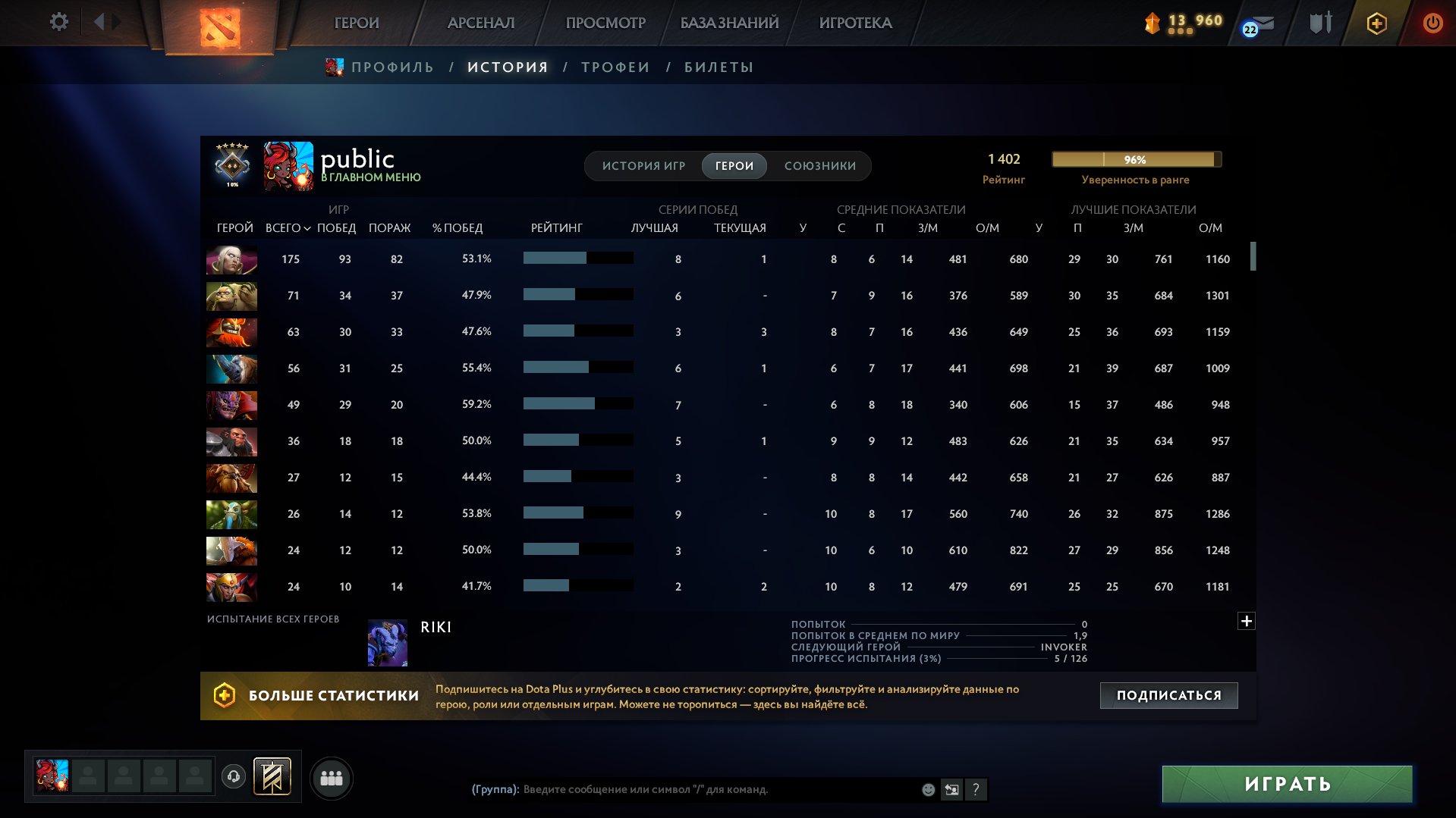 🏅 MMR 1402 | 🕒 1158 hours | 🛡 8465