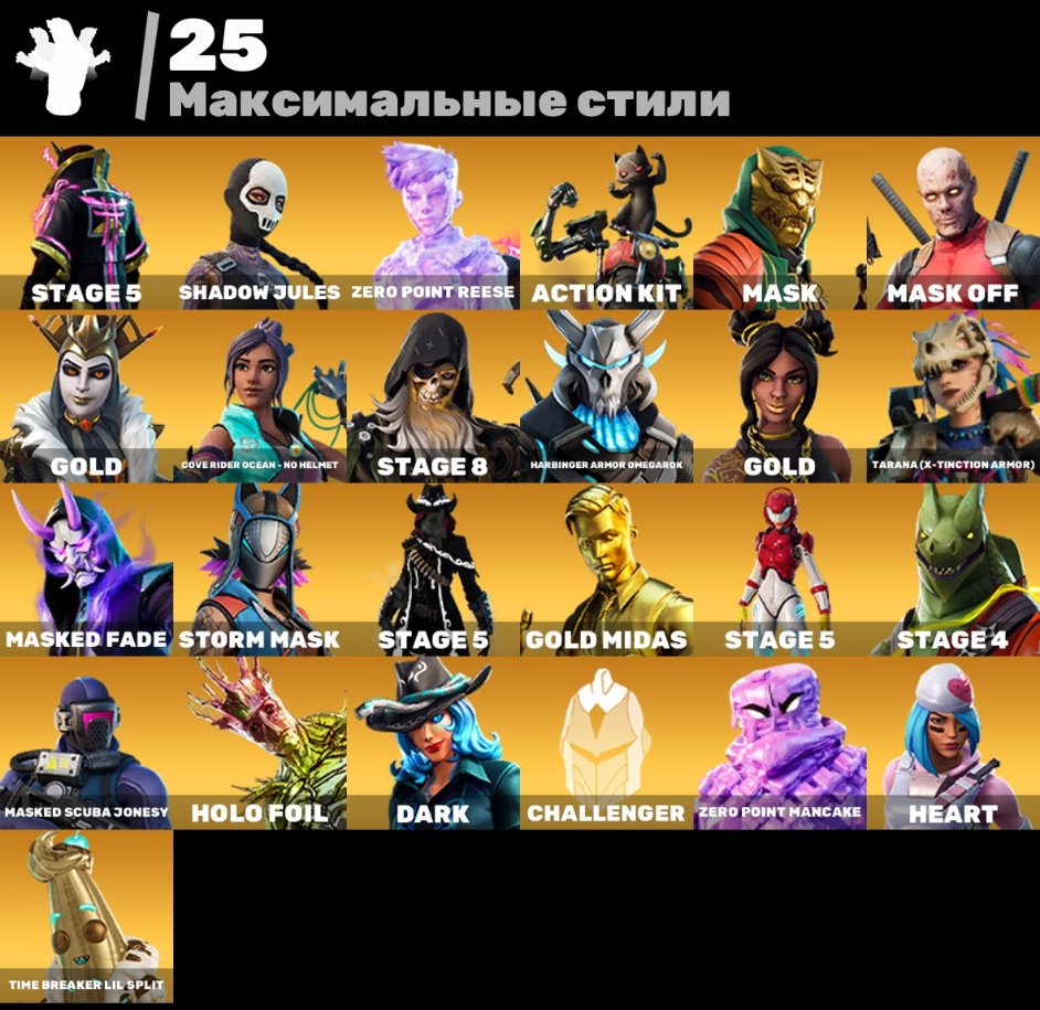 🎨 129 скінів | 🌟 Fortnite акаунт