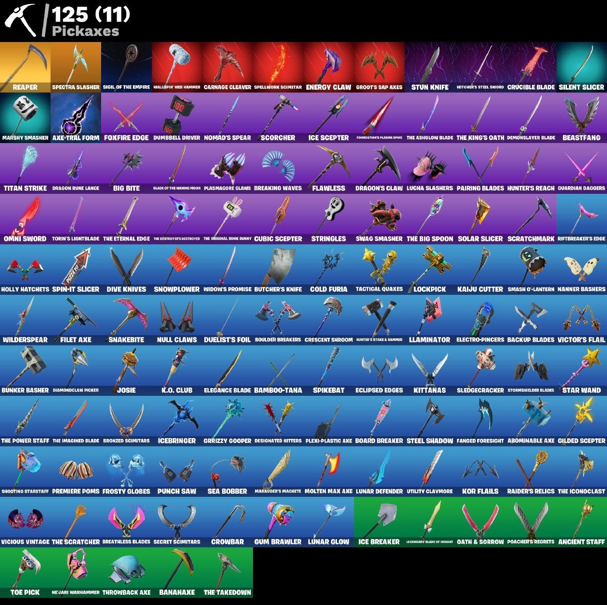 🎨 115 skins | 🌟 Fortnite account