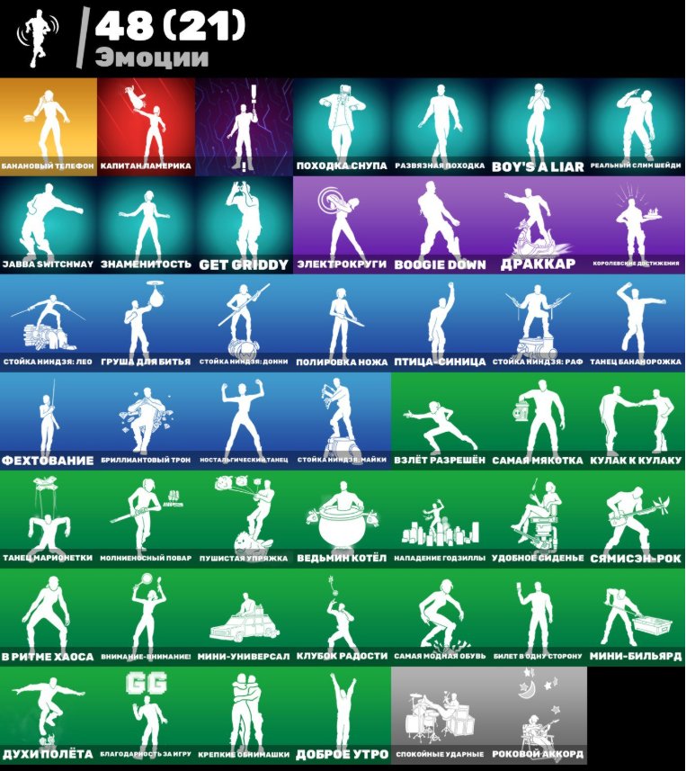 🎨 46 skins | 🌟 Fortnite account