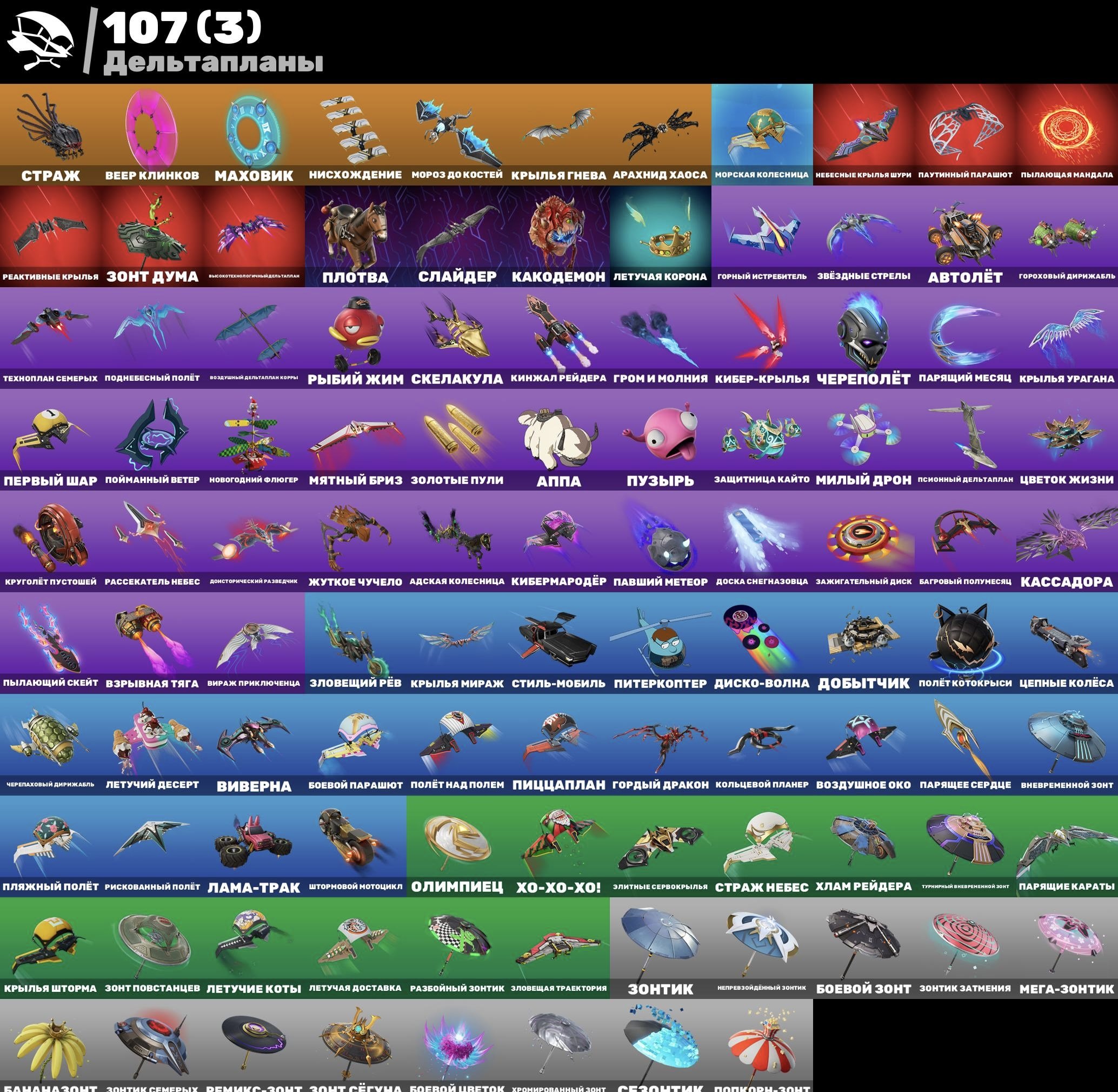 🎨 118 skins | 🌟 Fortnite account