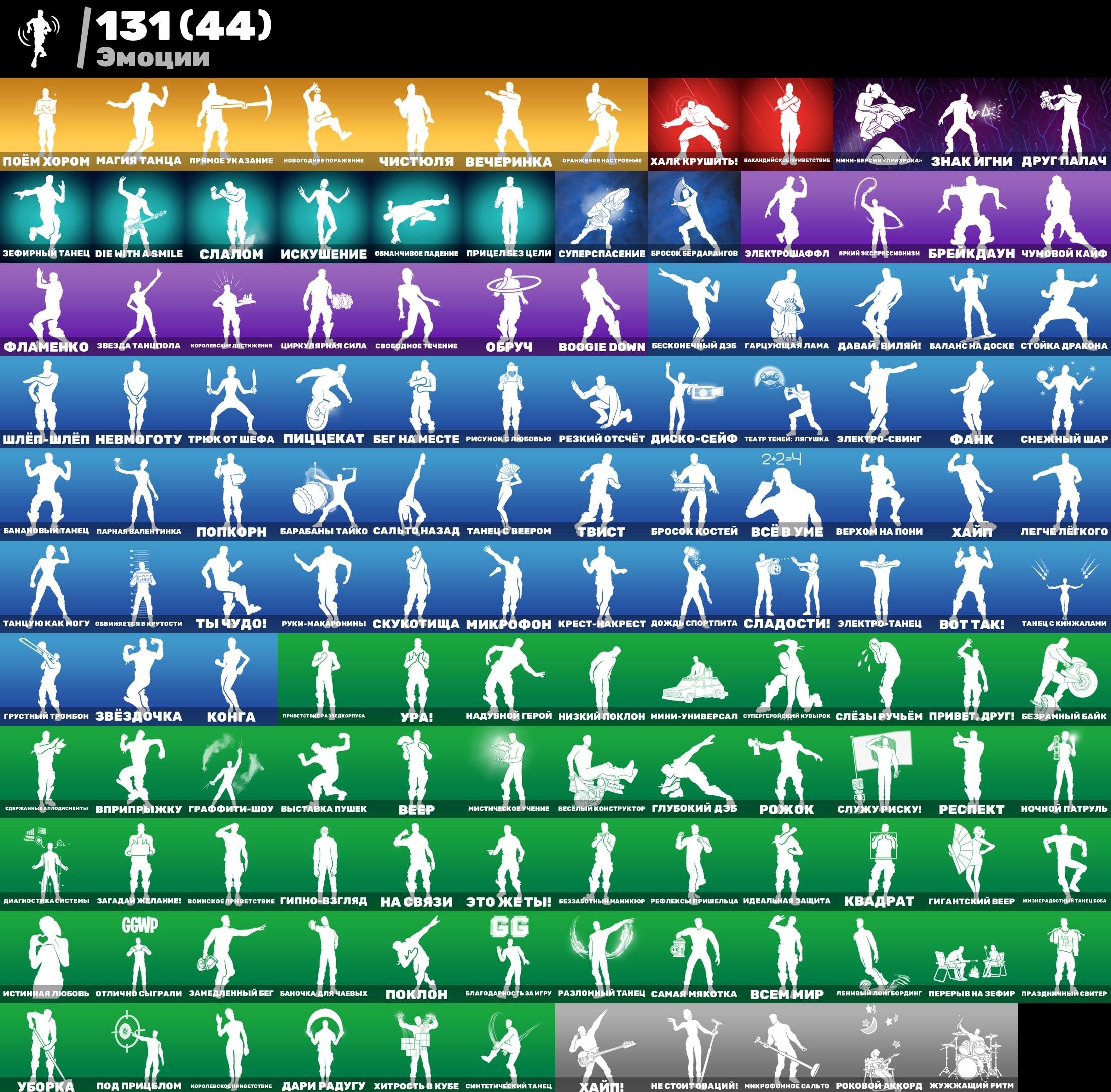 🎨 131 skins | 🌟 Fortnite account