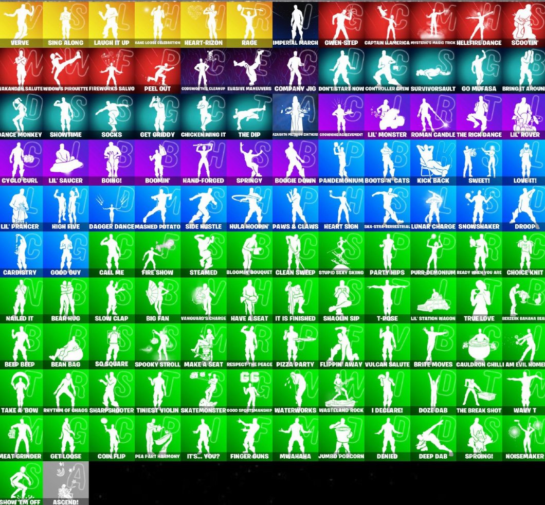 🎨 136 skins | 🌟 Fortnite account