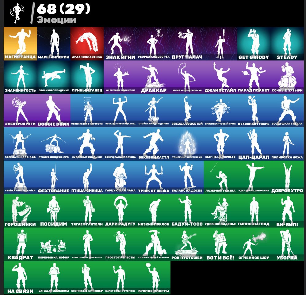 🎨 79 skins | 🌟 Fortnite account