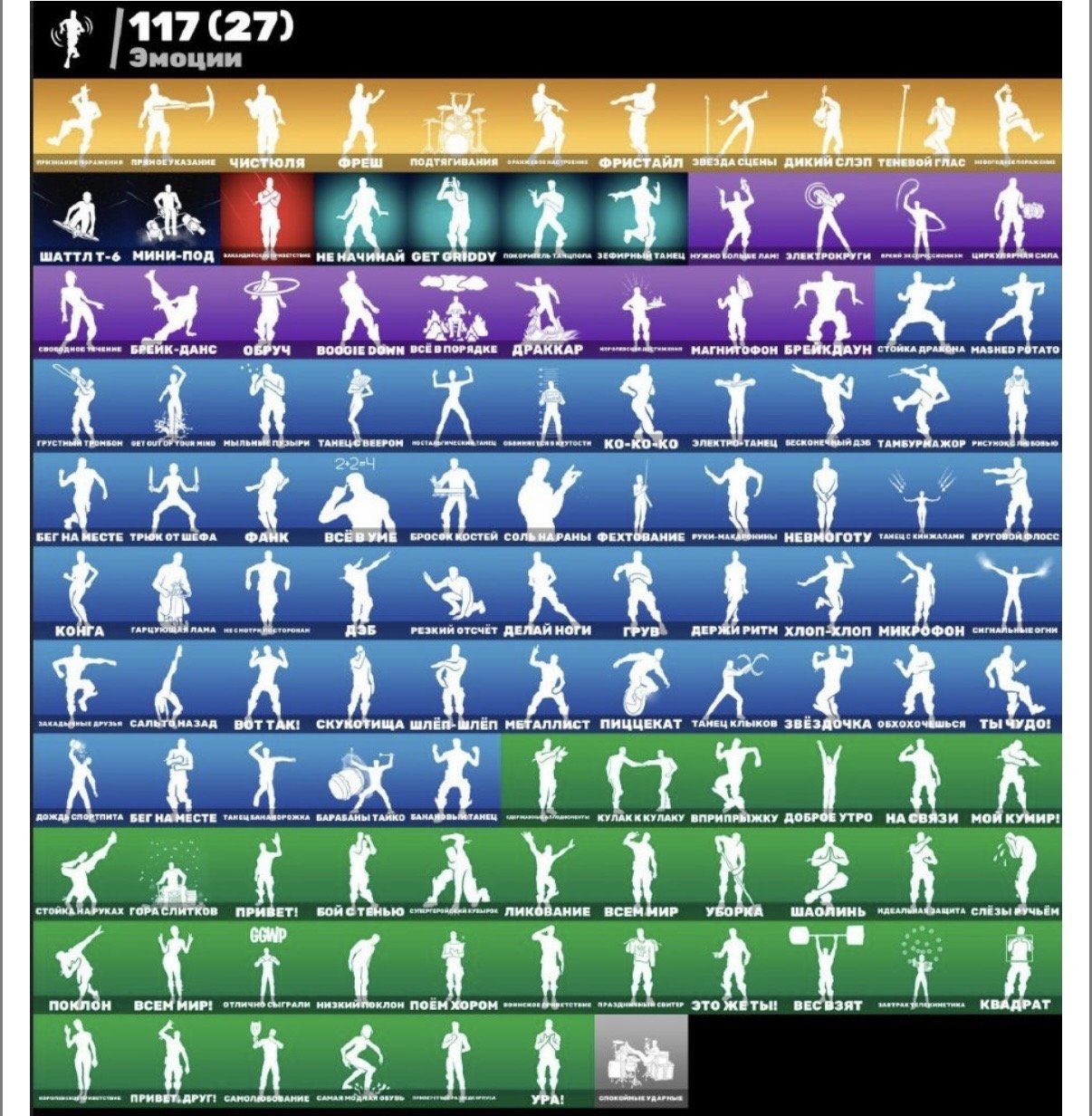 🎨 203 скінів | 🌟 Fortnite акаунт