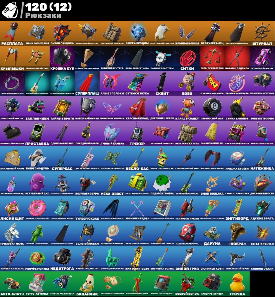 🎨 54 скінів | 🌟 Fortnite акаунт