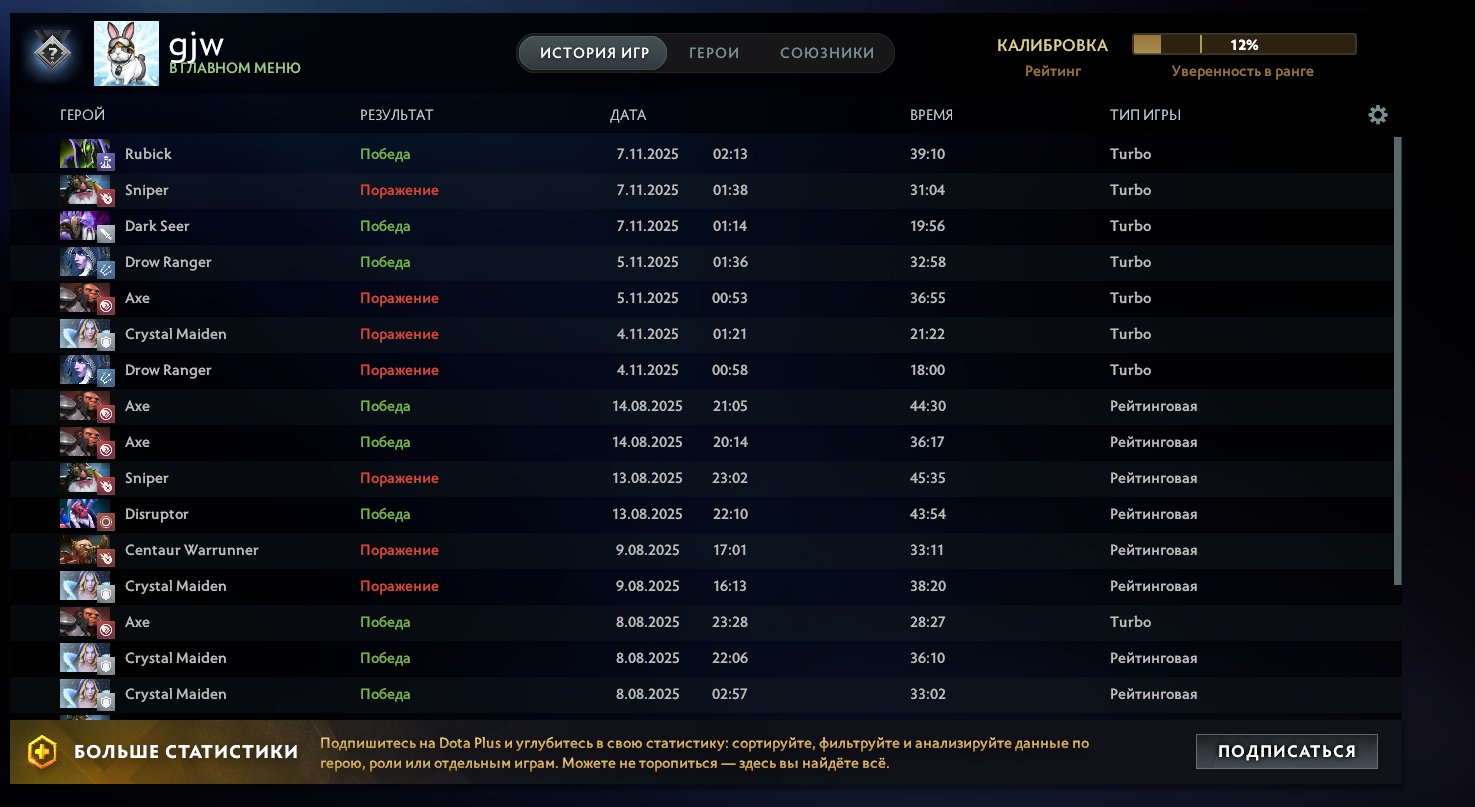 🏅 MMR 2000 | 🕒 4100 hours | 🛡 8400