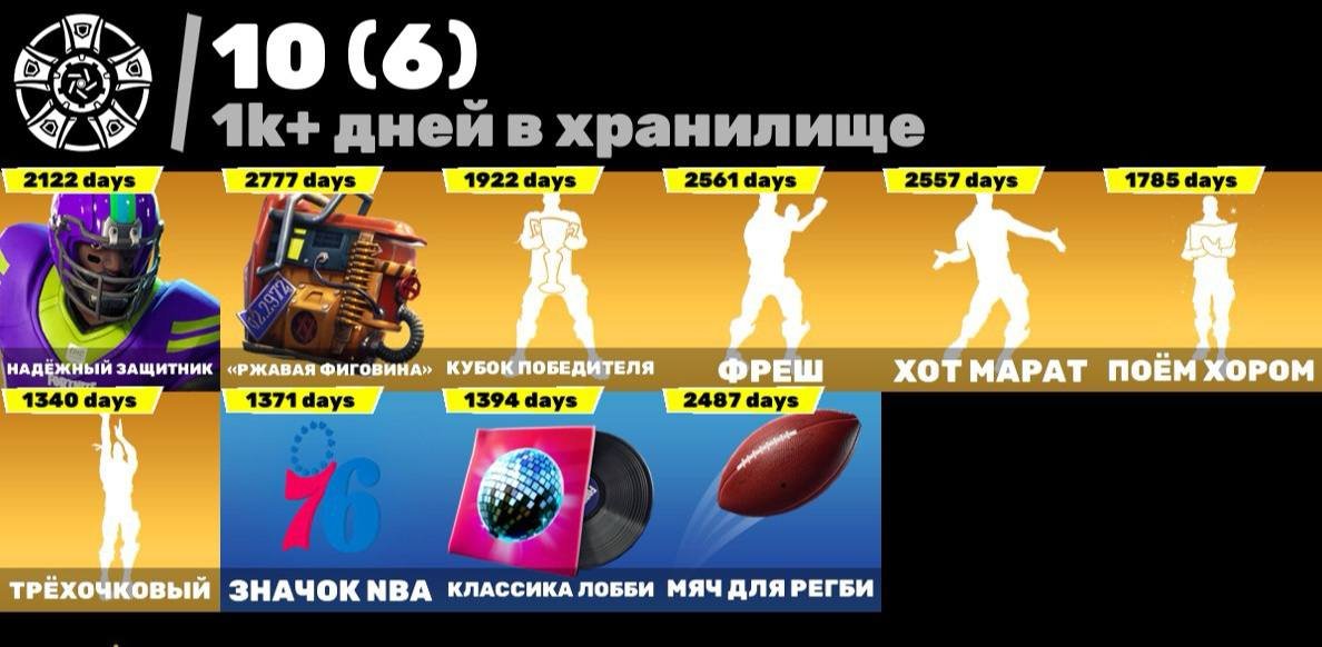 🎨 146 скінів | 🌟 Fortnite акаунт