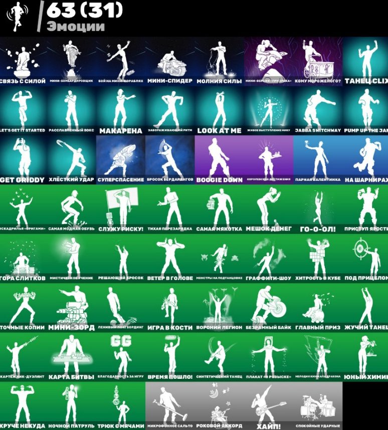 🎨 68 скінів | 🌟 Fortnite акаунт