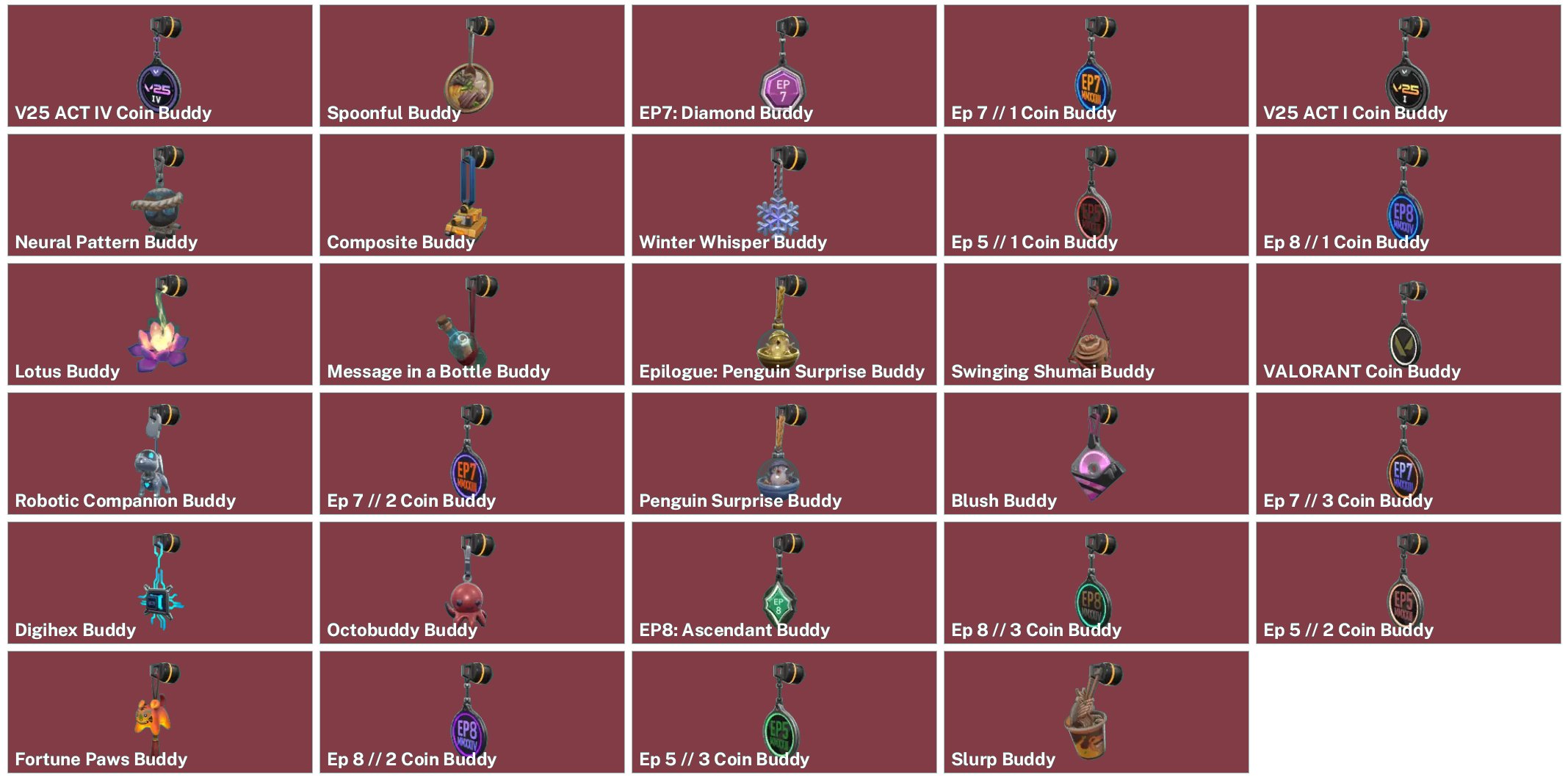 🎯 Valorant account | Ranked unlocked | EU | 12 agents