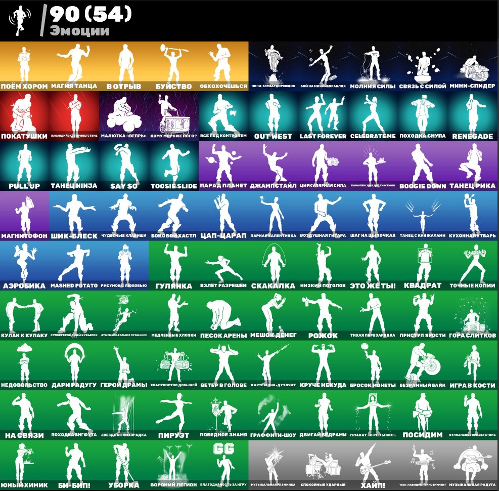 🎨 88 skins | 🌟 Fortnite account