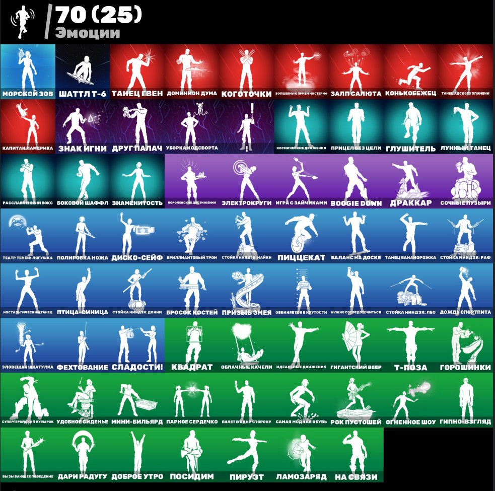 💖 88 скінів | 🌟 Fortnite акаунт