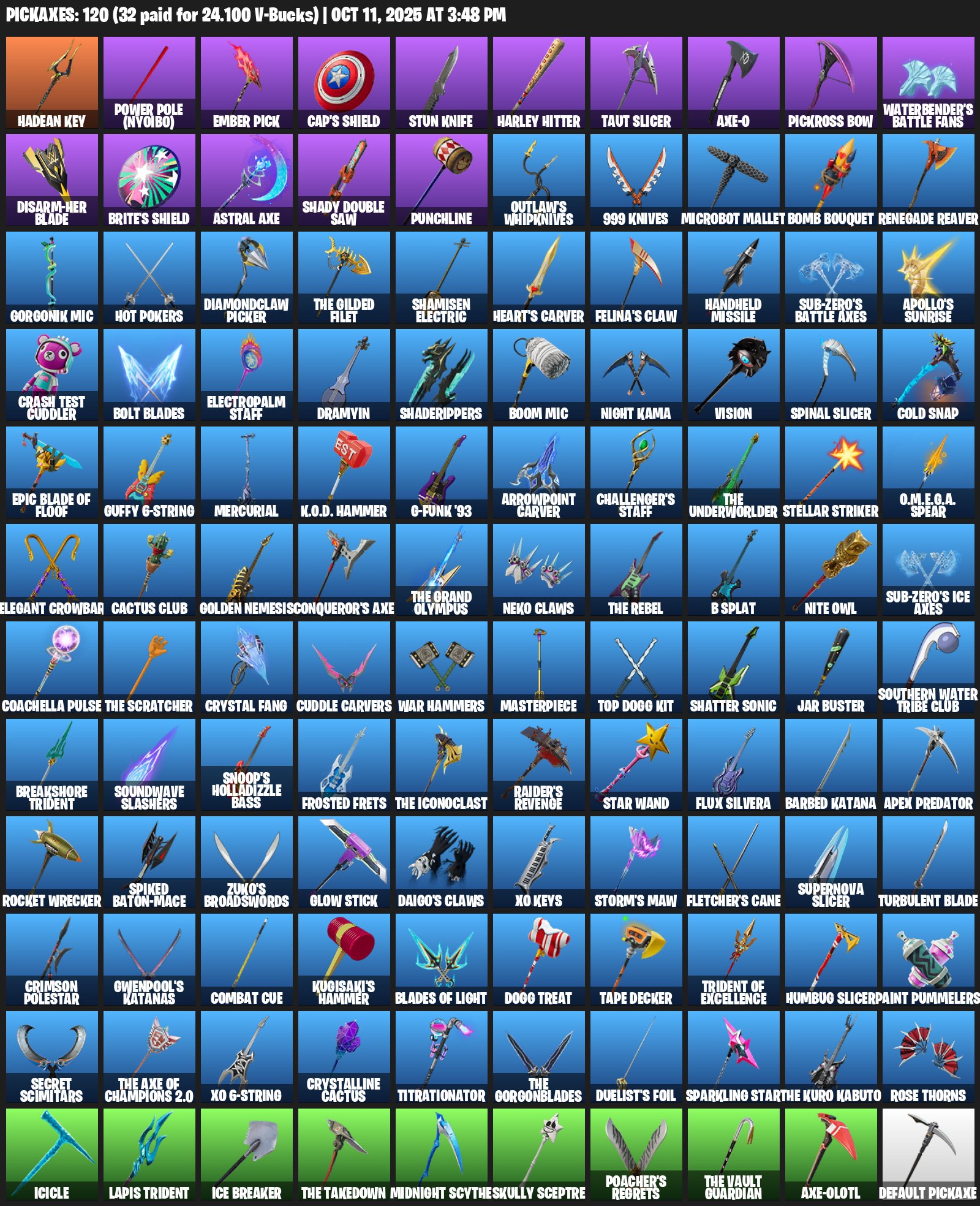🎨 145 skins | 🌟 Fortnite account