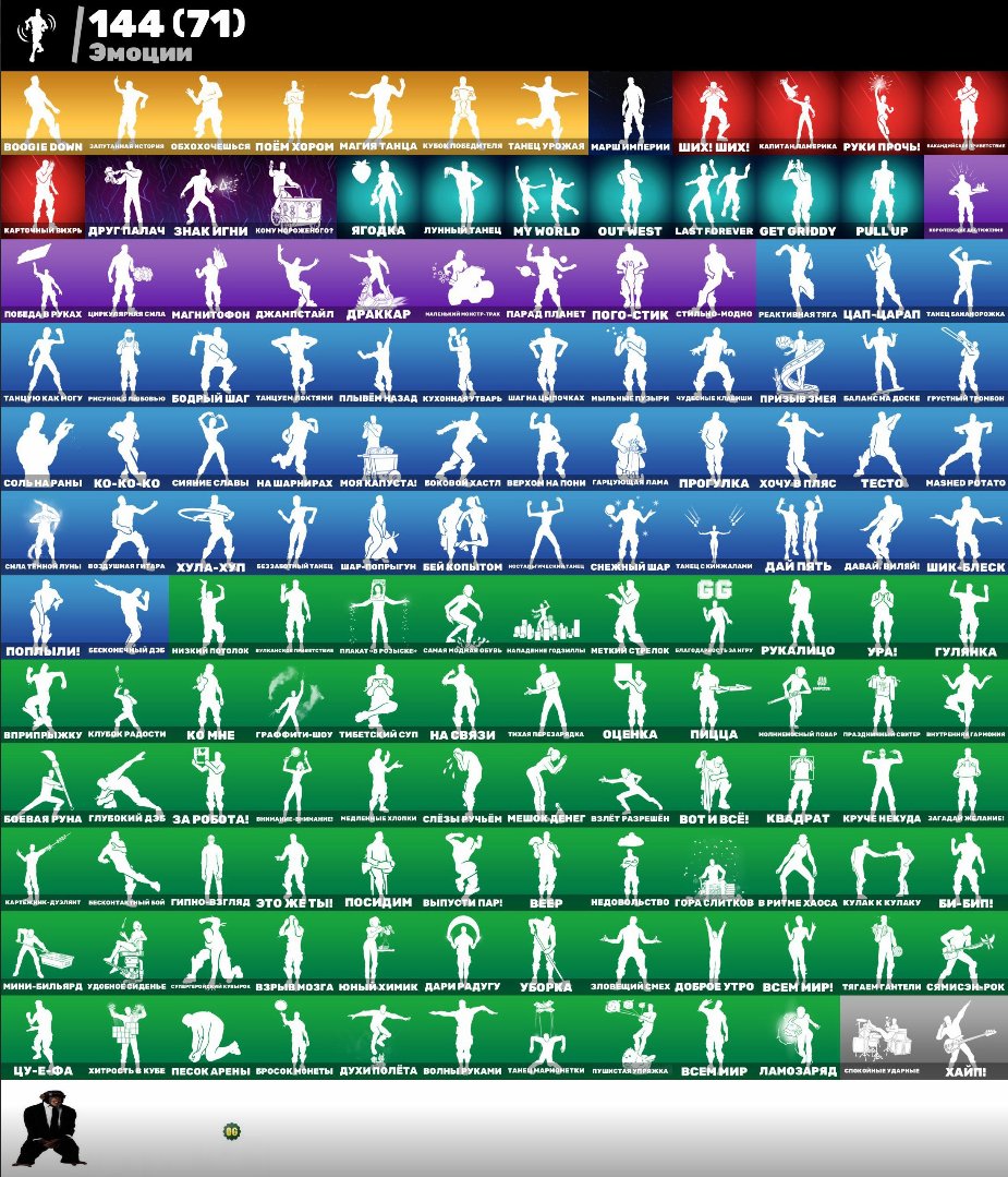 🎨 156 skins | 🌟 Fortnite account