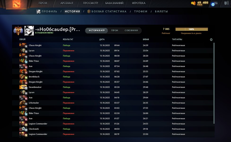 🏅 ММР 7085 | 🕒 179 годин | 🛡 11933