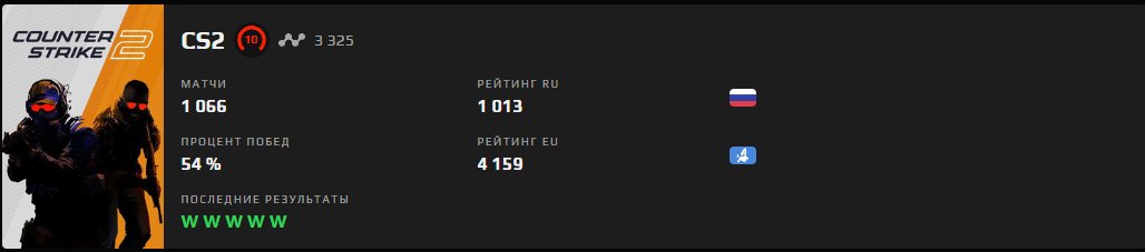 🔥 FACEIT LVL 10 | 🎯 3325 ELO | 🕒 1257 hours — Ready for Ranked Matches