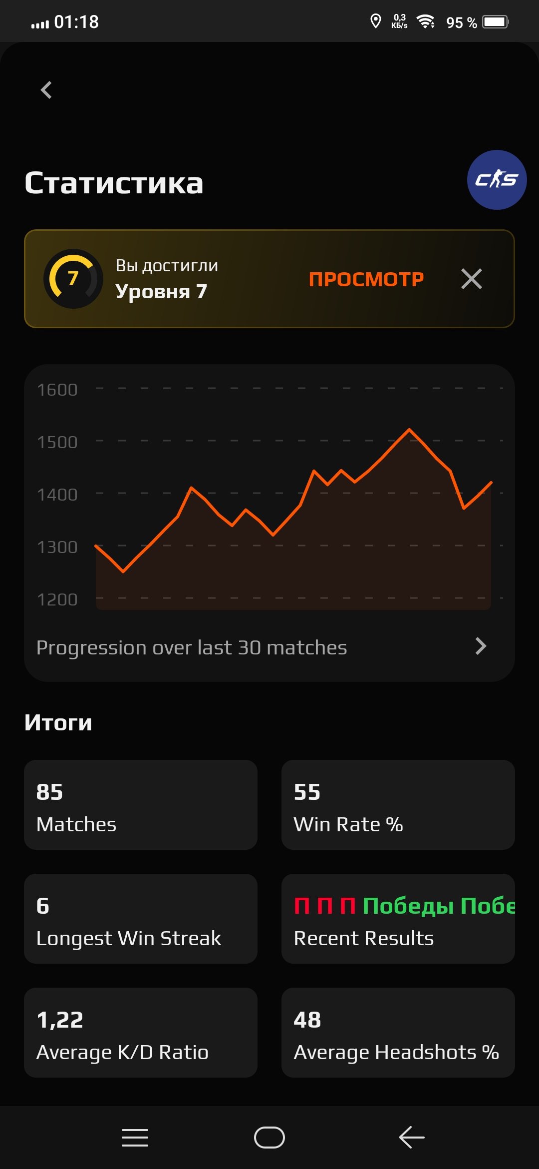 🔥 Prime Account | 🎯 Faceit LVL 7 | 🕒 0 hours — Ready for Ranked