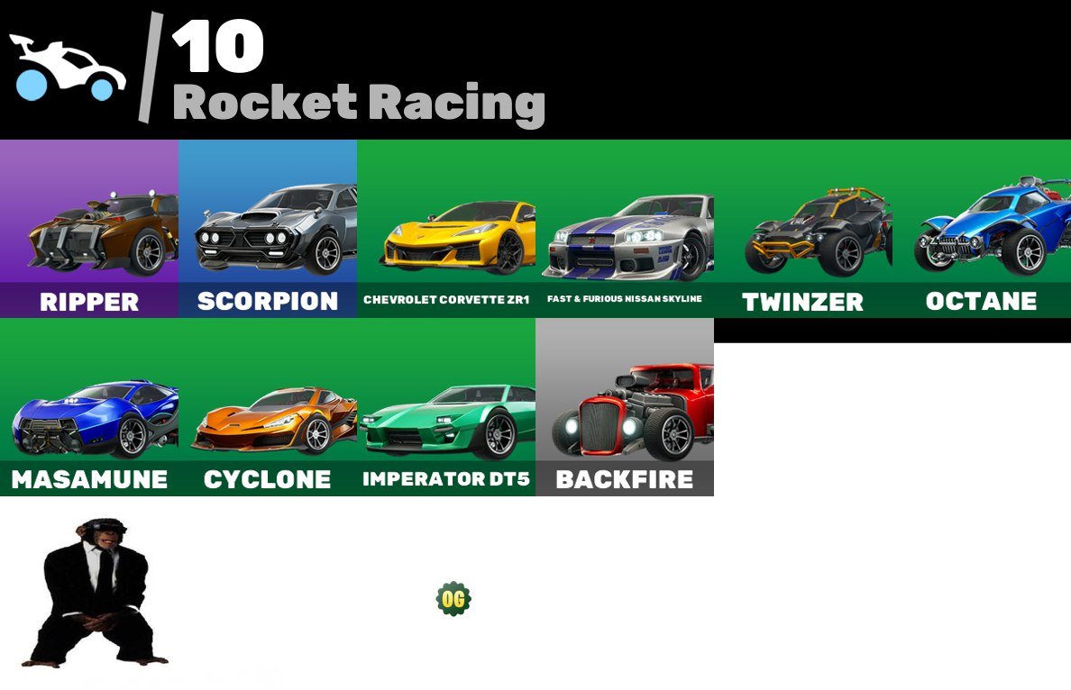 🎨 252 skins | 🌟 Fortnite account