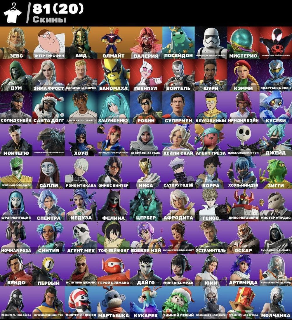 Top accessories to start with Full access