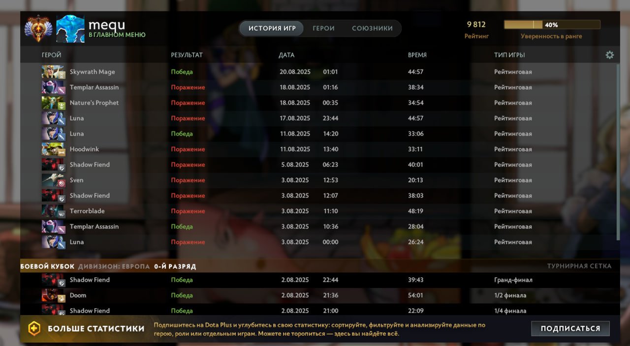 🏅 MMR 9812 | 🕒 3400 hours | 🛡 12000