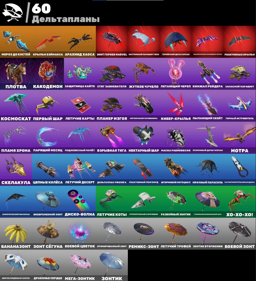 🎨 71 skins | 🌟 Fortnite account