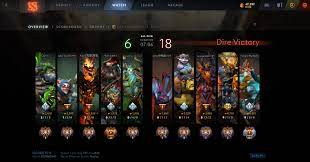 Разброс рейтинга для пати в Дота 2