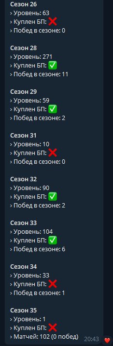Diverse Collection of 52 Skins for PC Battle Royale 🎭🖥