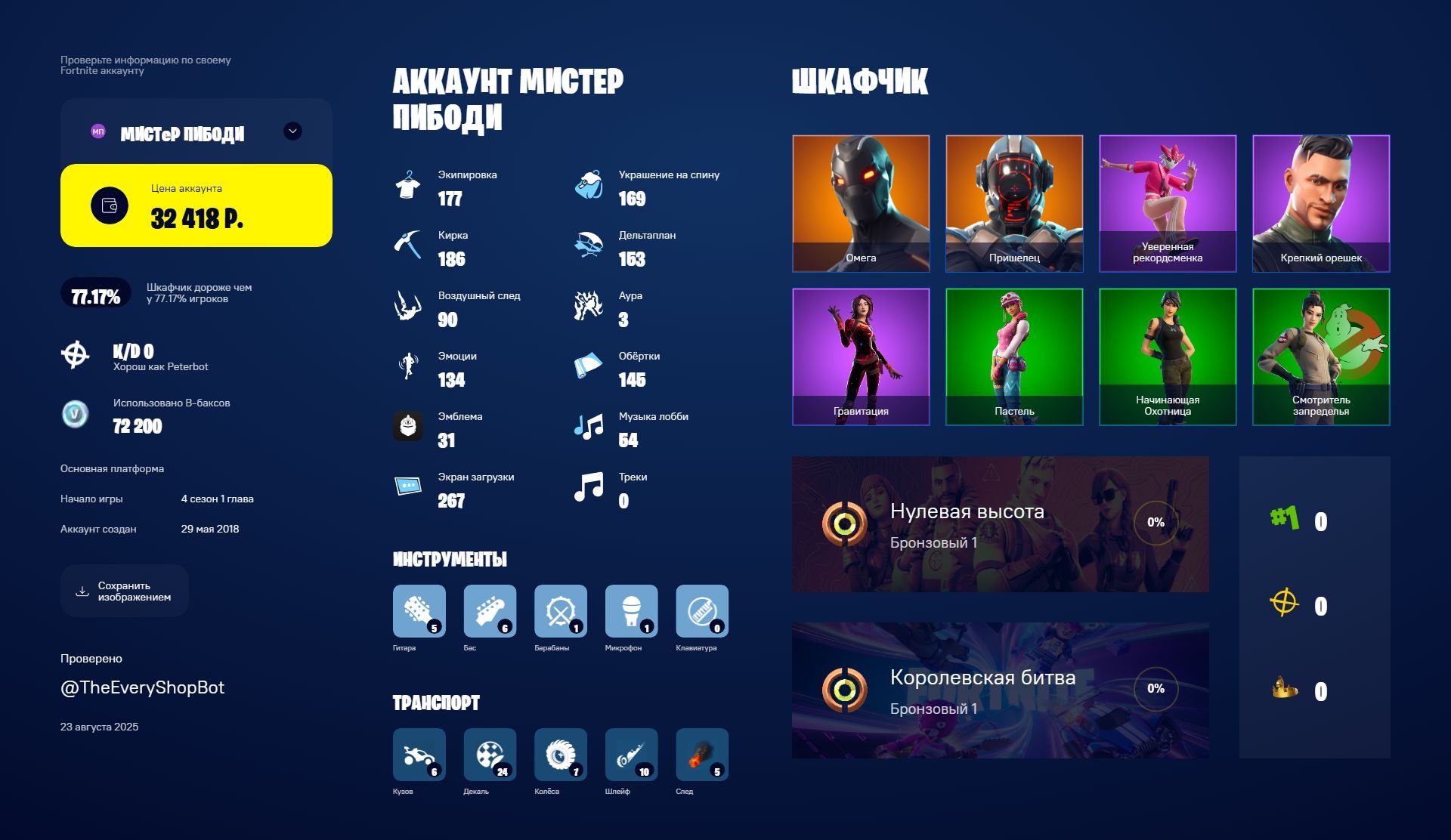 Rich Collection of 177 Unique Skins for Battle Royale on PC
