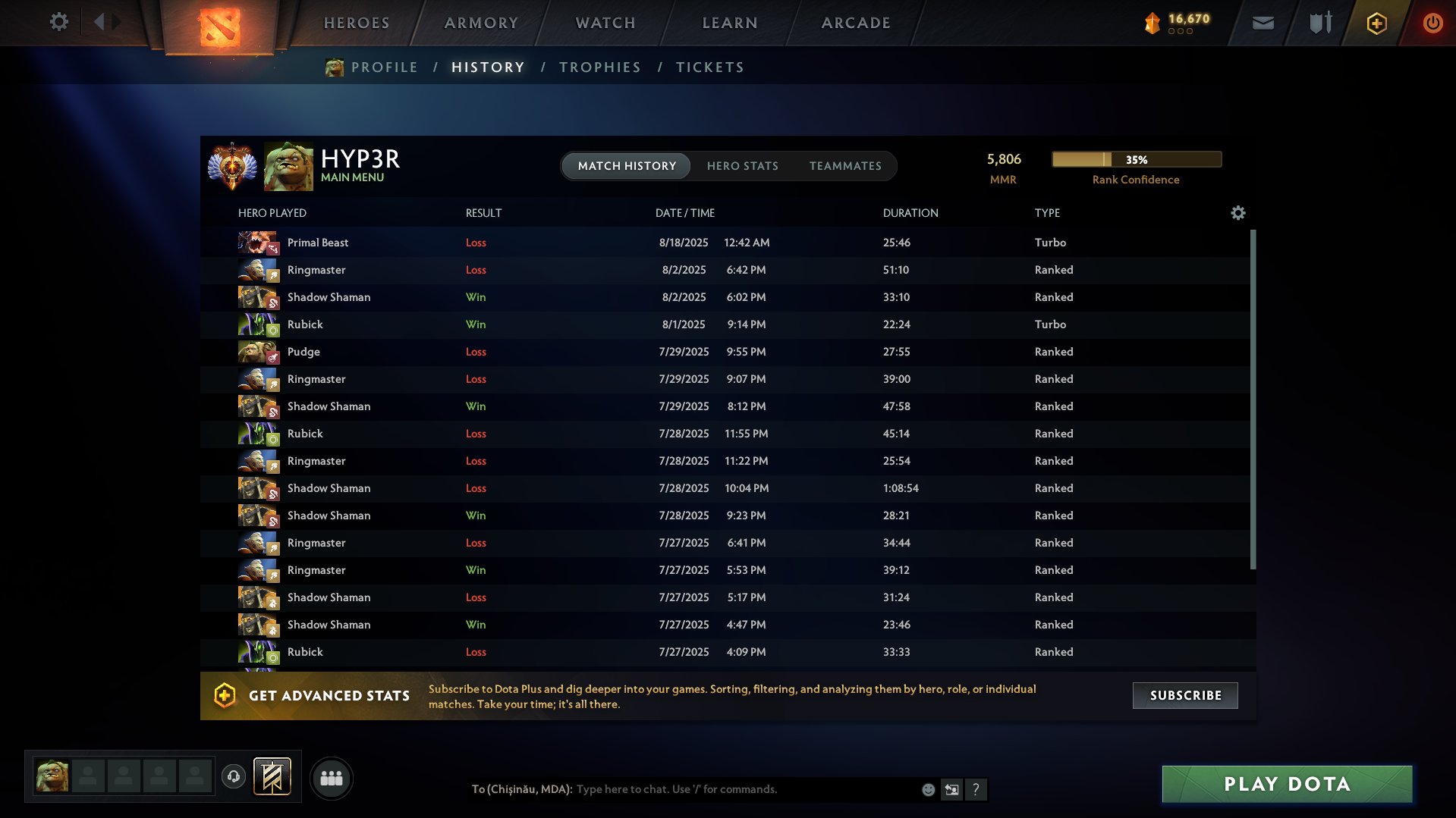 🏅 MMR 5806 | 🕒 967 hours | 🛡 9467