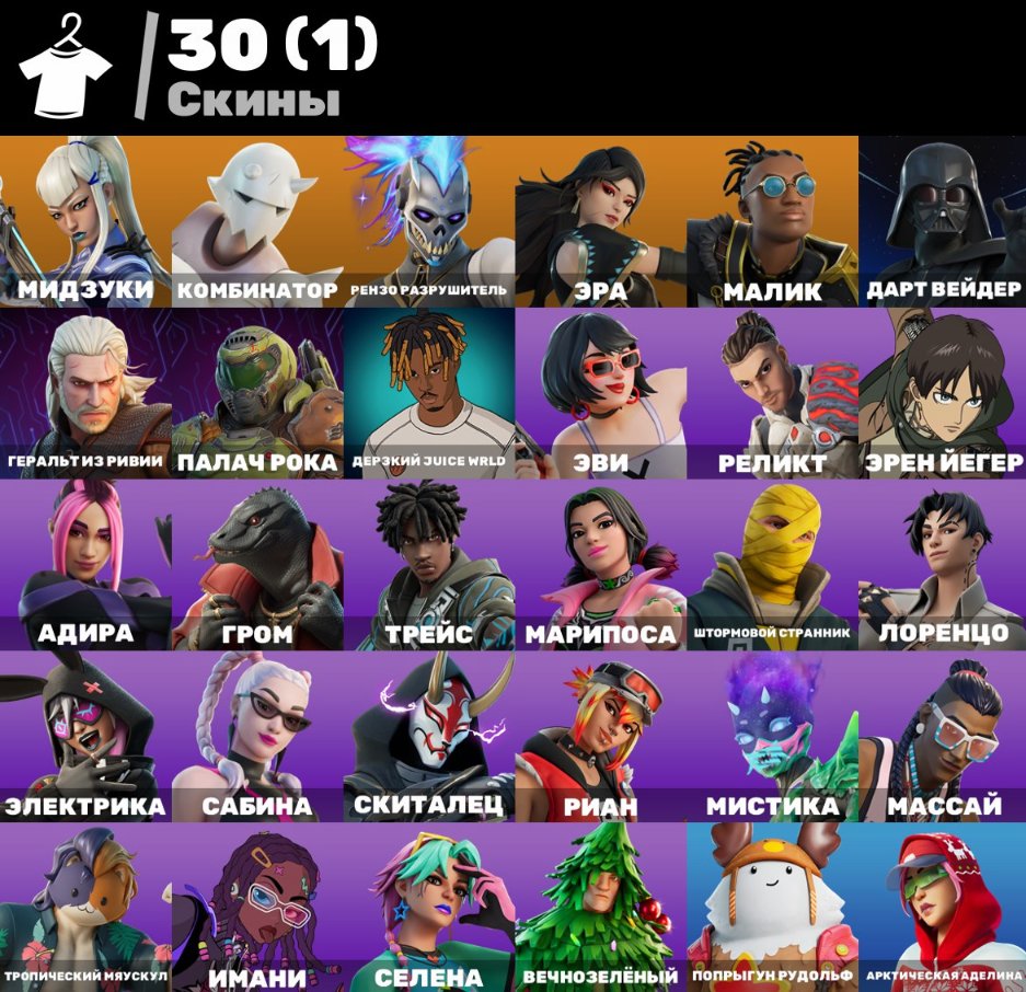 Diverse Collection of 30 Unique Skins for PC Battle Royale