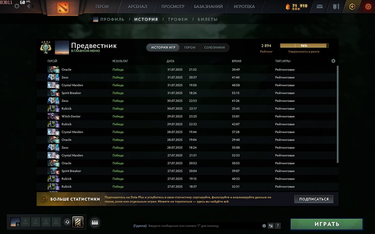 🏅 MMR 2900 | 🕒 2626h | 🛡 Integrity 12000