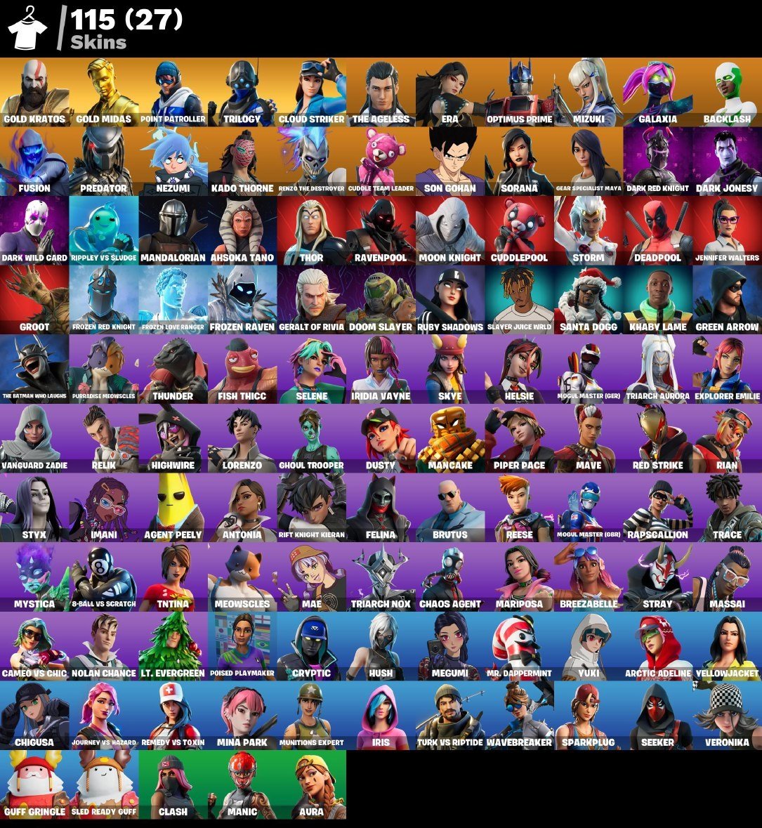 Diverse Collection of 115 Skins for PC Battle Royale 🖥🎭
