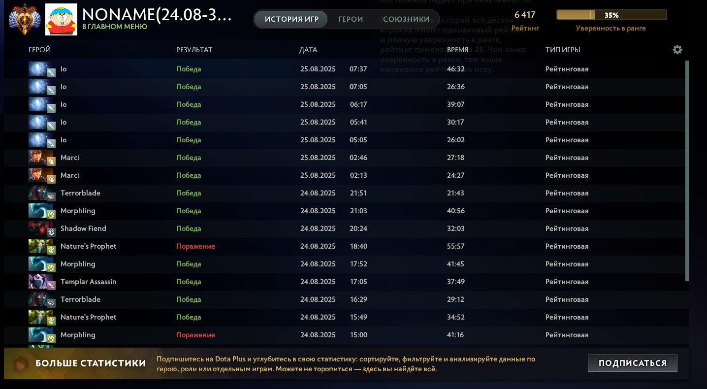 🏅 MMR 6400 | 🕒 4000h | 🛡 Integrity 10500