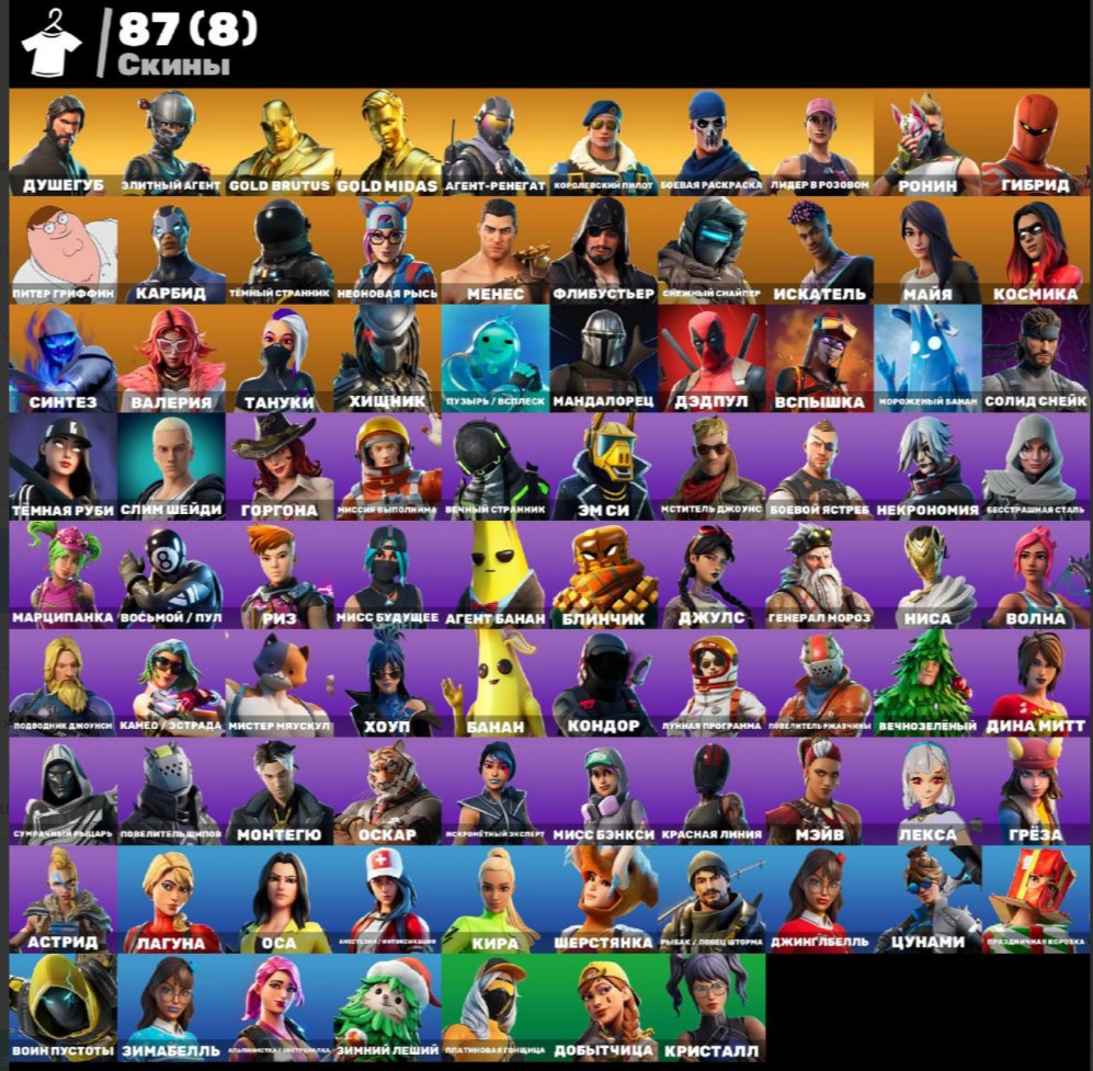 Diverse Collection of 87 Unique Skins for Battle Royale on PC 🎭🖥