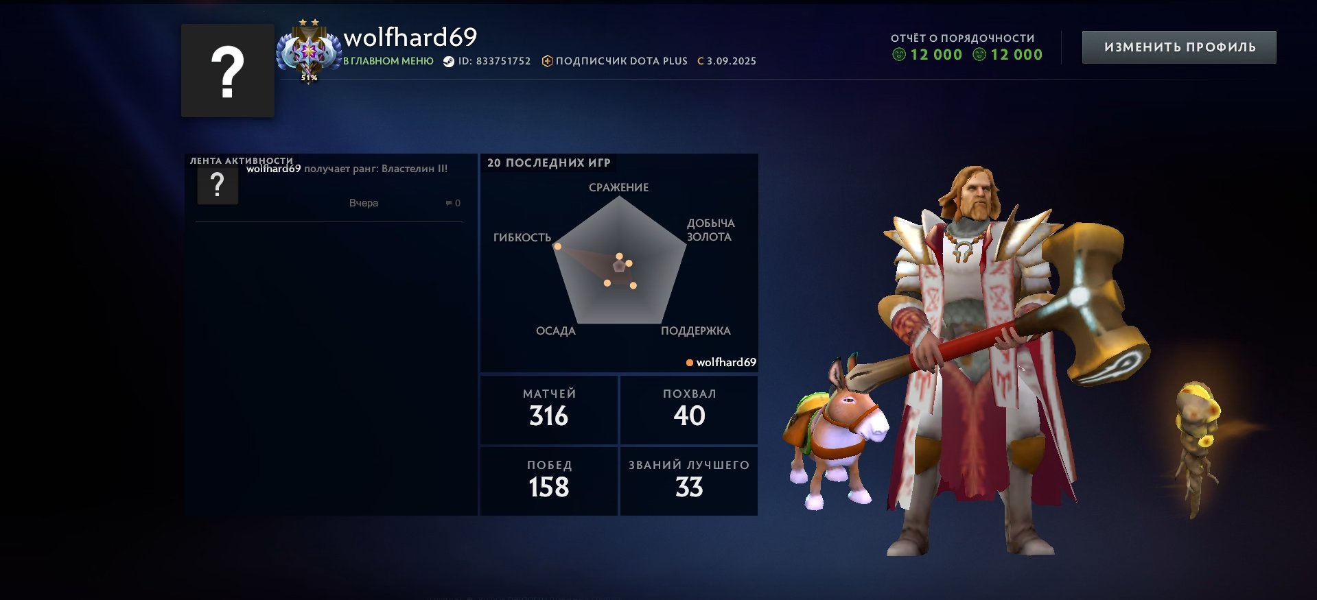 🏅 MMR 4084 | 🕒 202 hours | 🛡 12000