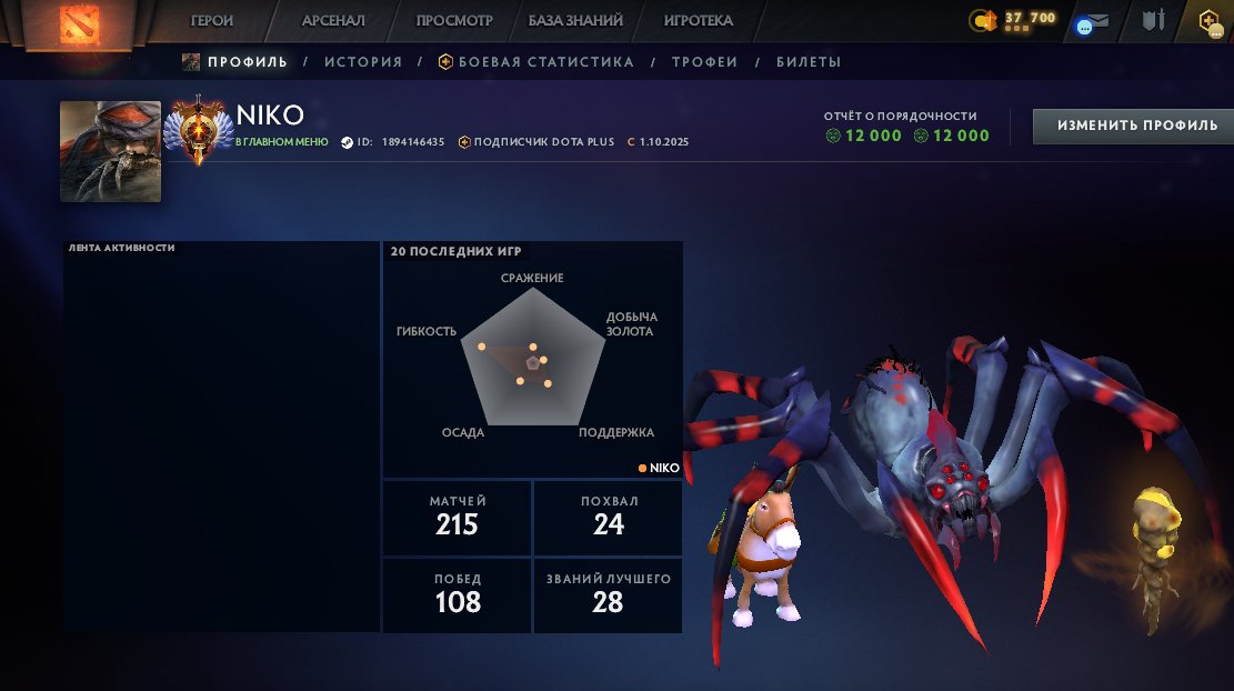 🏅 MMR 7072 | 🕒 189 часов | 🛡 12000