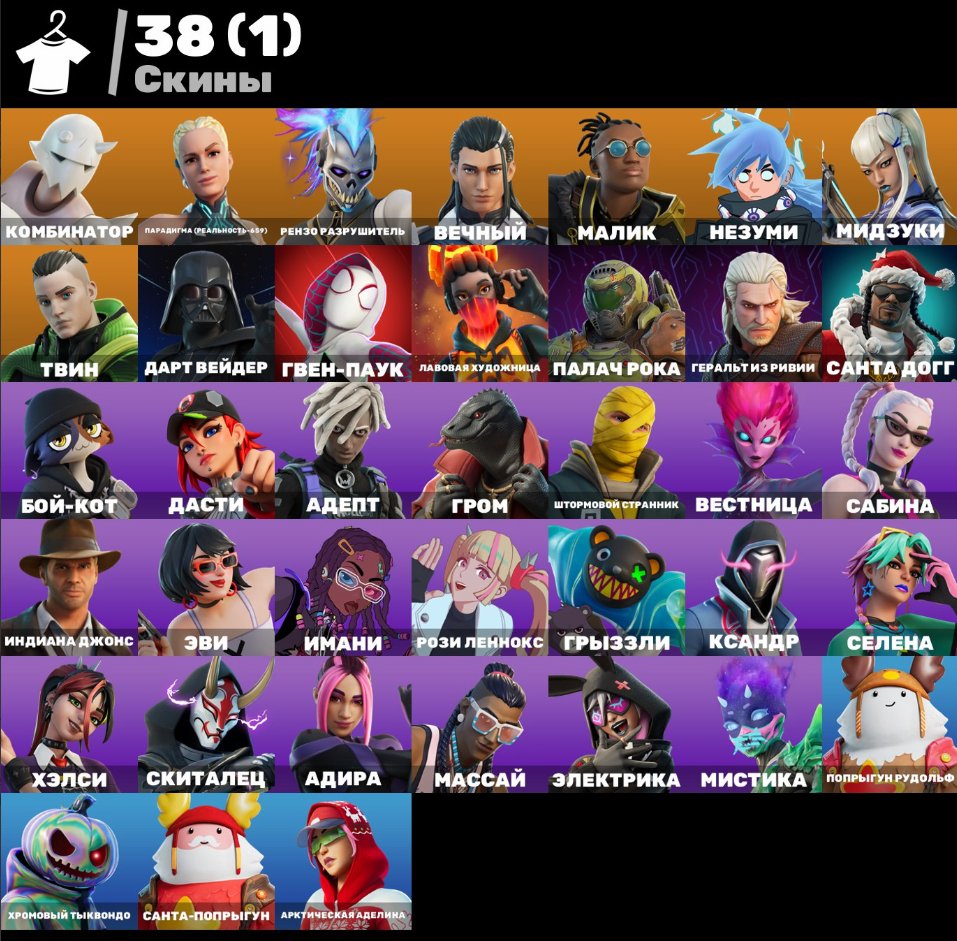Diverse Selection of 38 Unique Skins for PC Battle Royale